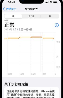 黄埔iPhone手机维修如何在iPhone开启'步行稳定性通知'