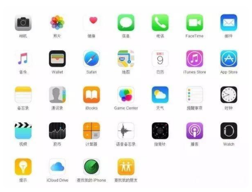 黄埔苹果手机维修分享iPhone 自带 App 有哪些不为人知的优点 