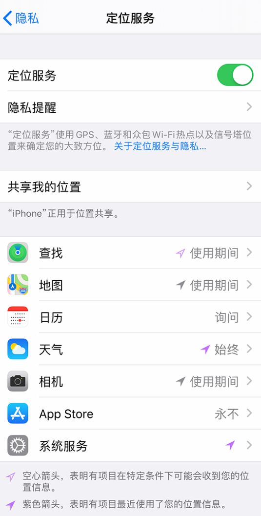 黄埔苹果手机维修分享iPhone 状态栏中时间显示为蓝色图标是什么情况 